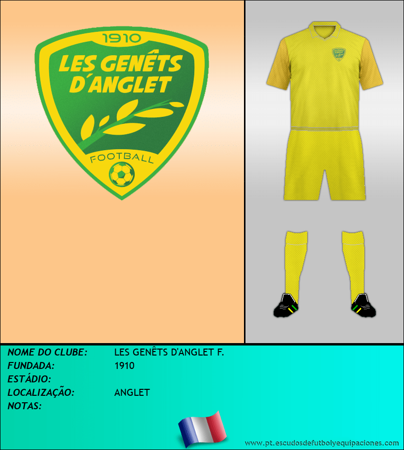 Escudo de LES GENÊTS D'ANGLET F.