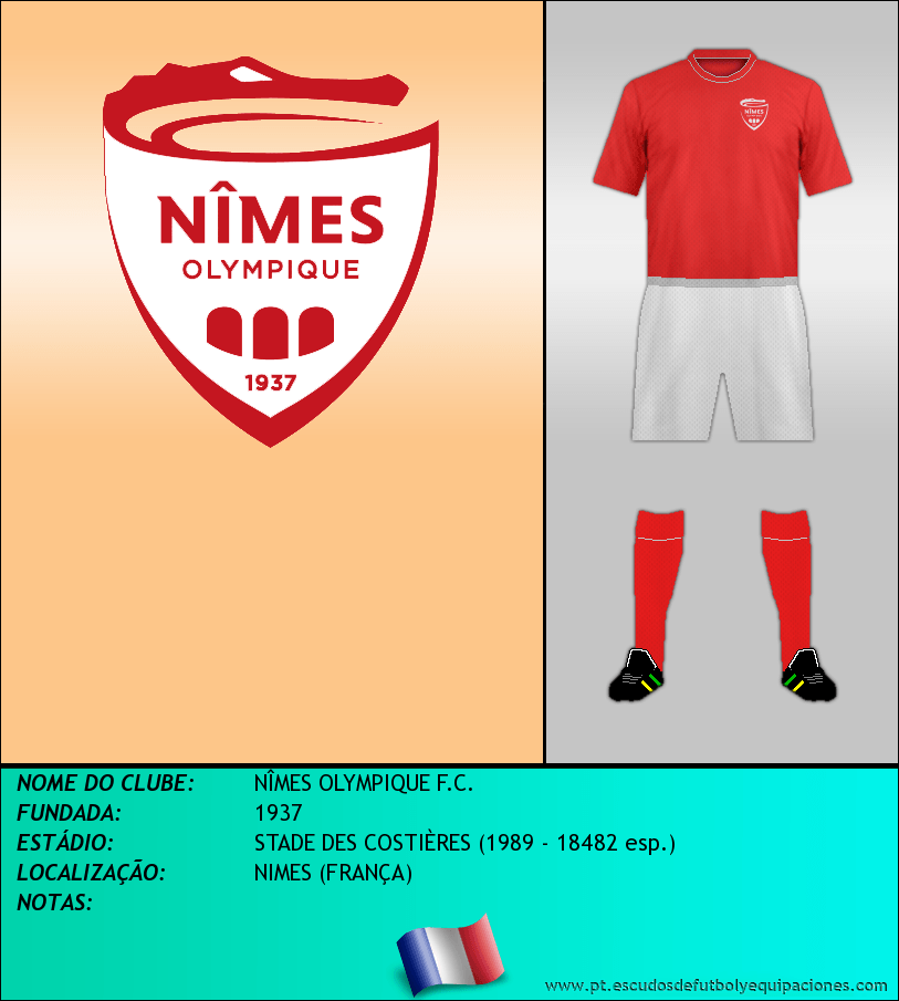Escudo de NÎMES OLYMPIQUE F.C.