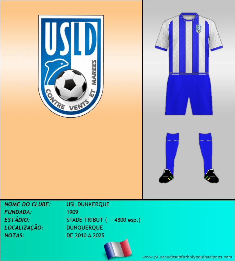 Escudo de USL DUNKERQUE