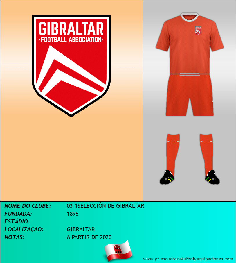 Escudo de 03-1SELECCIÓN DE GIBRALTAR