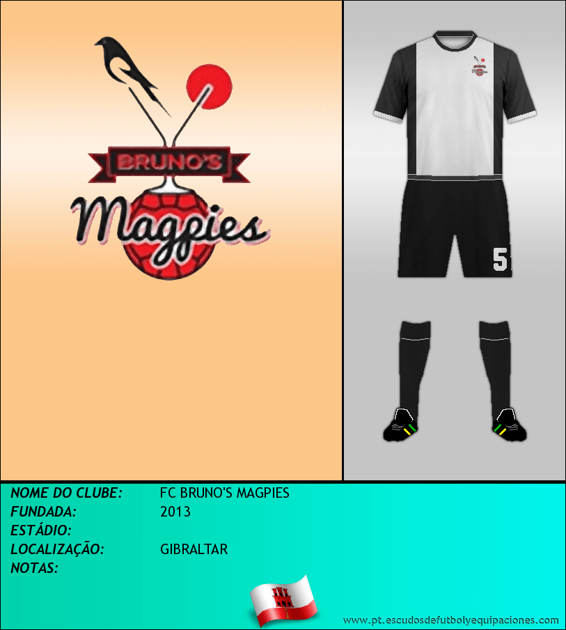 Escudo de FC BRUNO'S MAGPIES