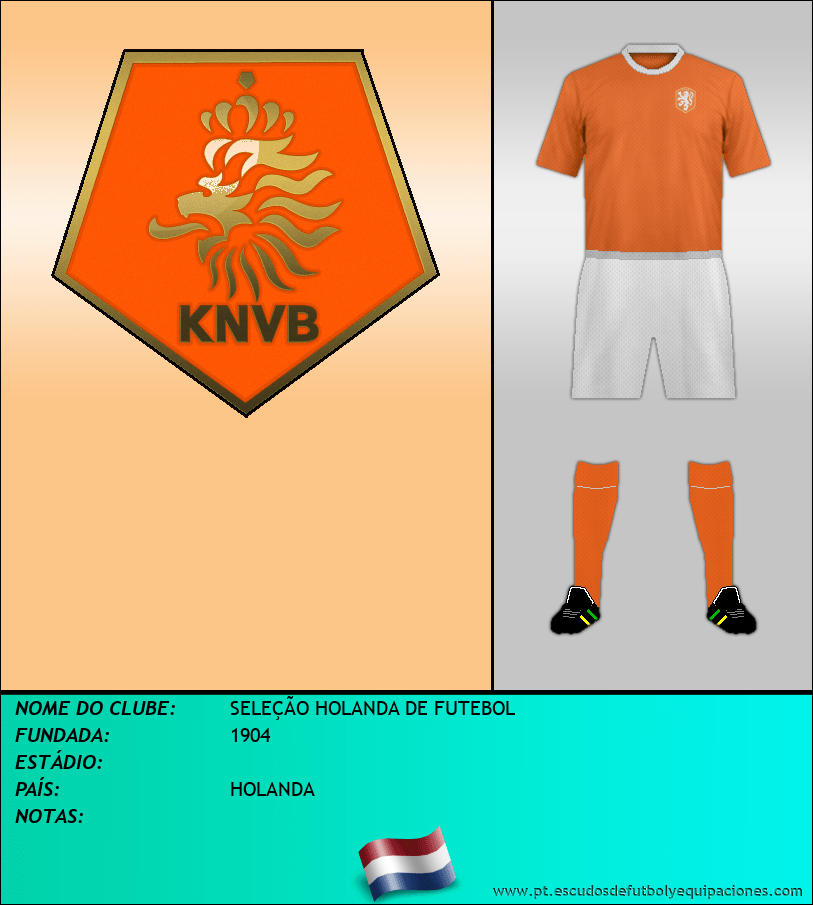 Escudo de SELECCIÓN DE HOLANDA