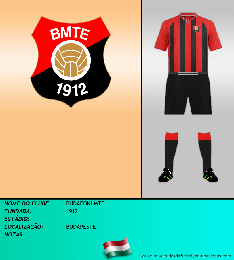 Escudo de BUDAFOKI MTE