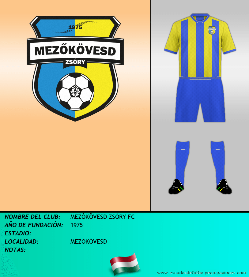 Escudo de MEZÓKÖVESD ZSÓRY FC