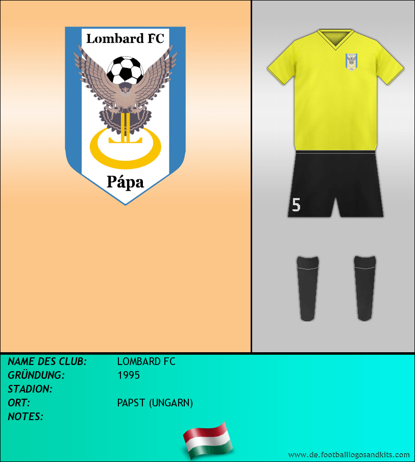 Logo LOMBARD FC