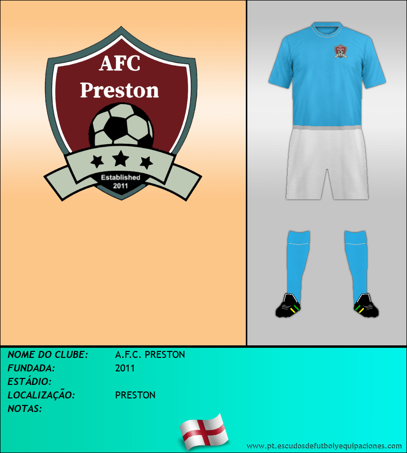 Escudo de A.F.C. PRESTON