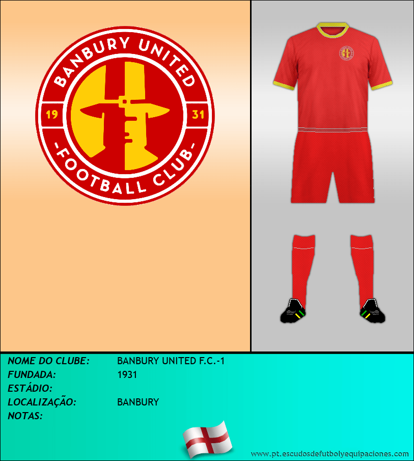 Escudo de BANBURY UNITED F.C.-1