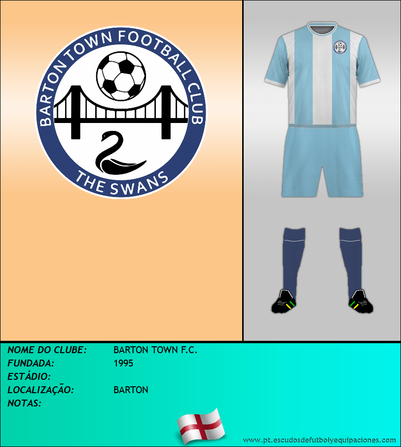 Escudo de BARTON TOWN F.C.