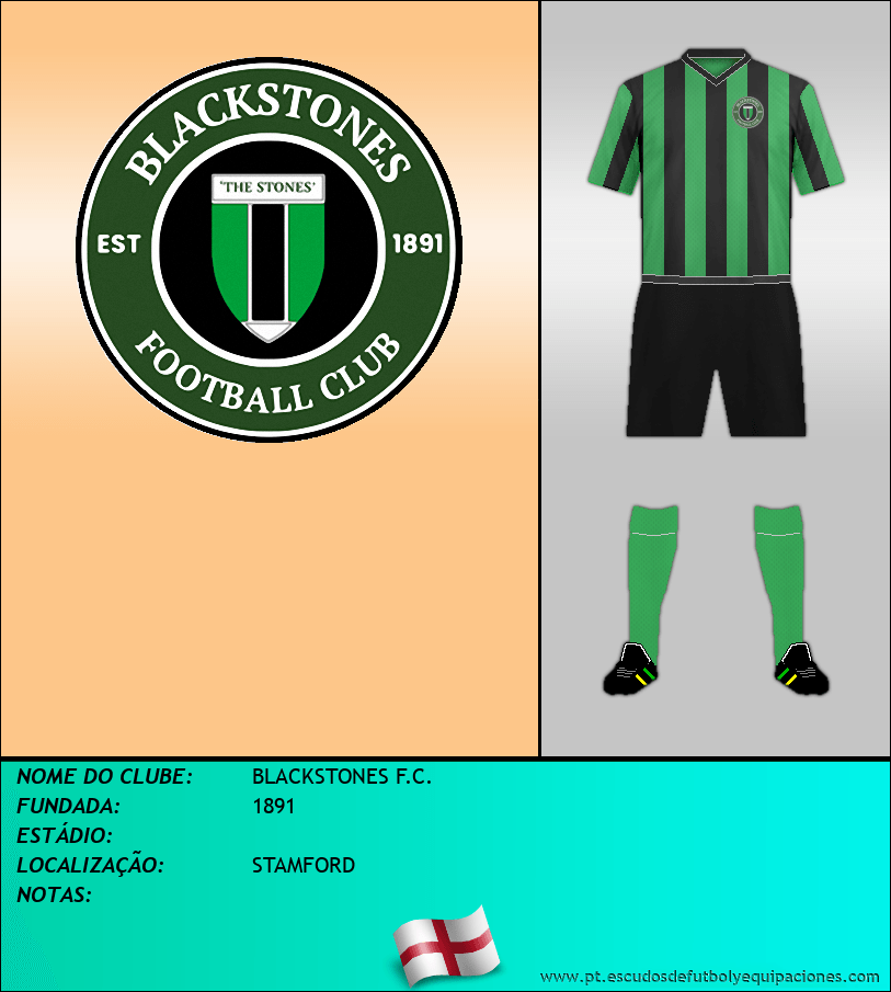Escudo de BLACKSTONES F.C.