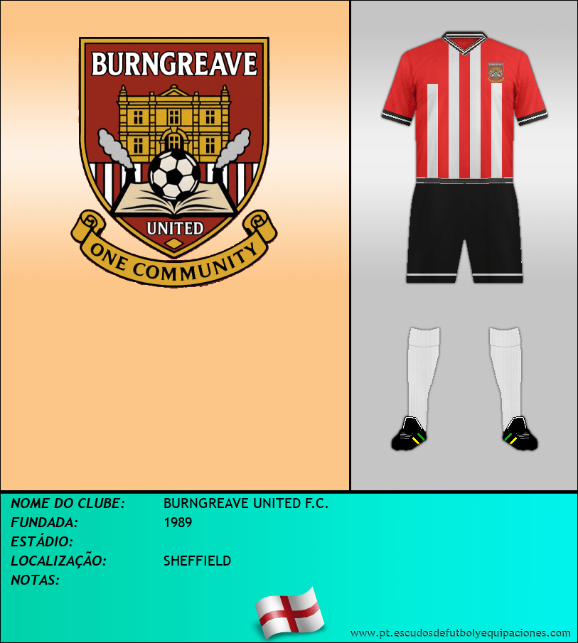 Escudo de BURNGREAVE UNITED F.C.