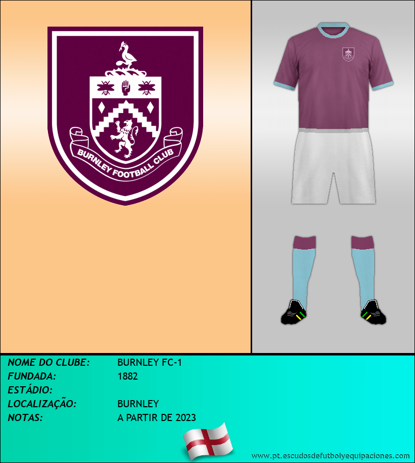 Escudo de BURNLEY FC-1