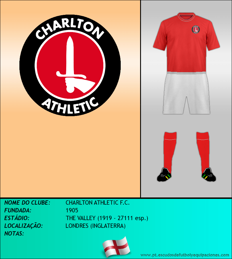 Escudo de CHARLTON ATHLETIC F.C.