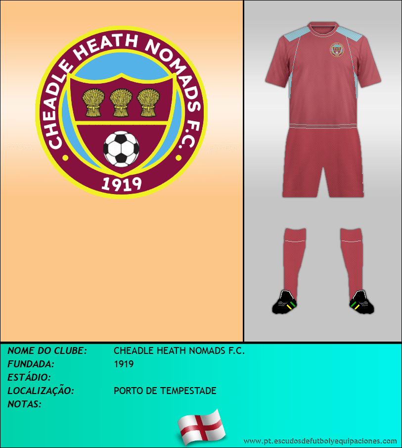 Escudo de CHEADLE HEATH NOMADS F.C.