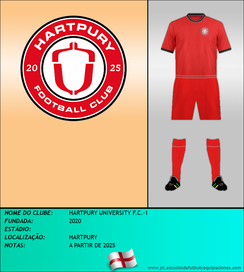 Escudo de HARTPURY UNIVERSITY F.C.-1