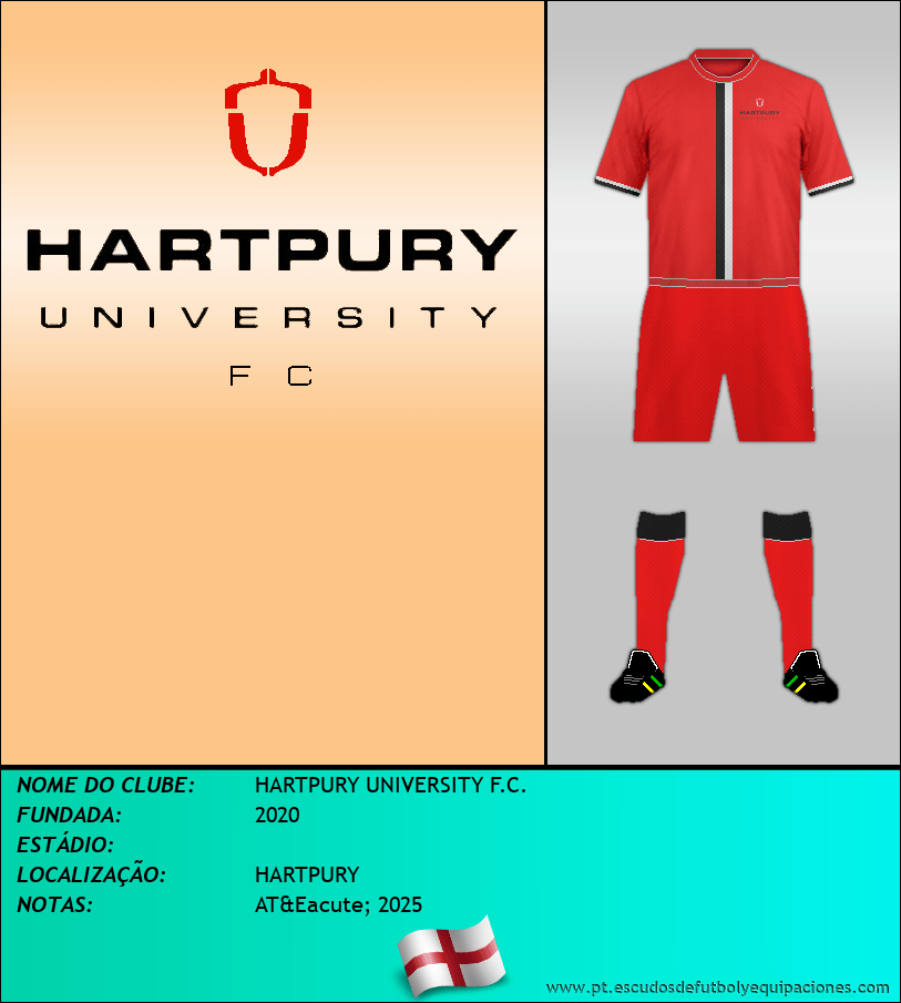 Escudo de HARTPURY UNIVERSITY F.C.