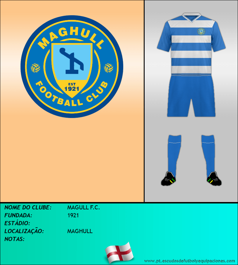 Escudo de MAGULL F.C.