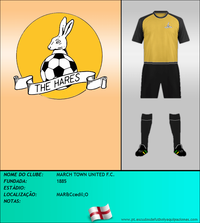 Escudo de MARCH TOWN UNITED F.C.