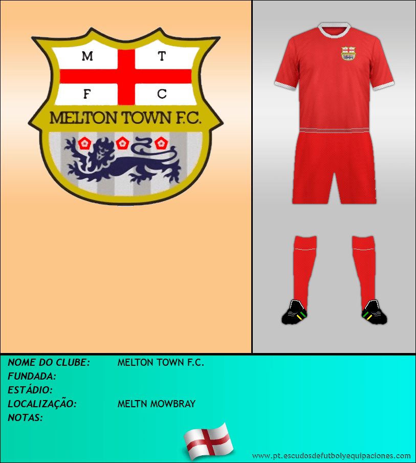 Escudo de MELTON TOWN F.C.