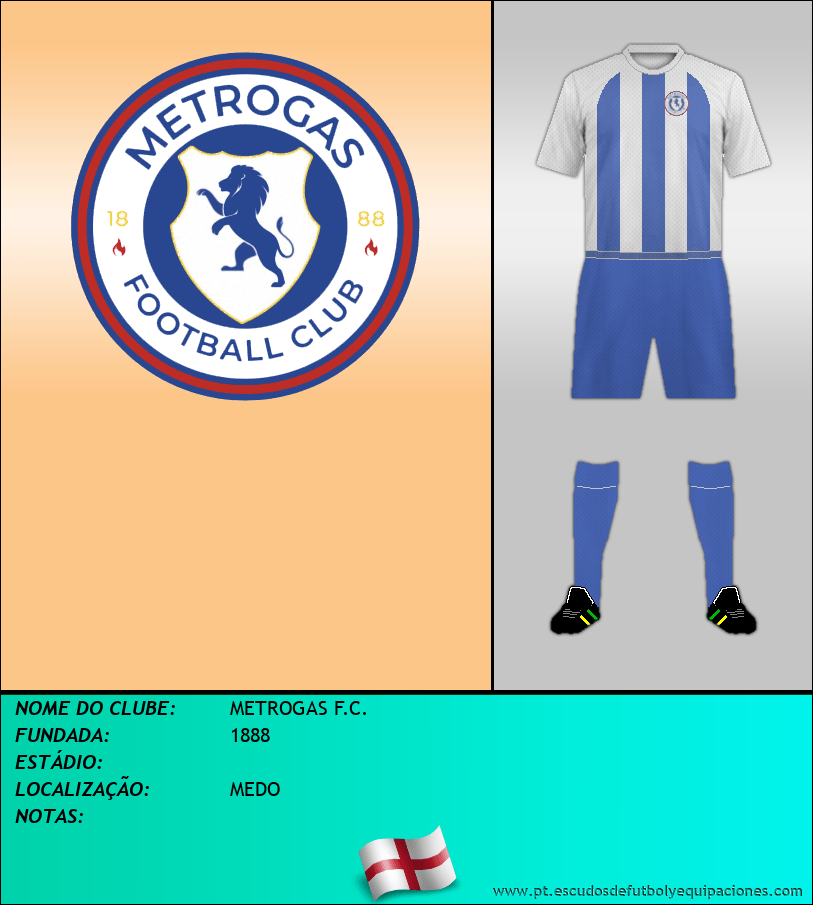 Escudo de METROGAS F.C.