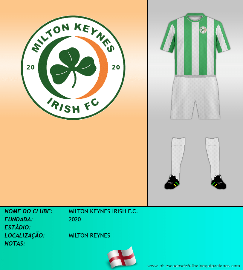 Escudo de MILTON KEYNES IRISH F.C.