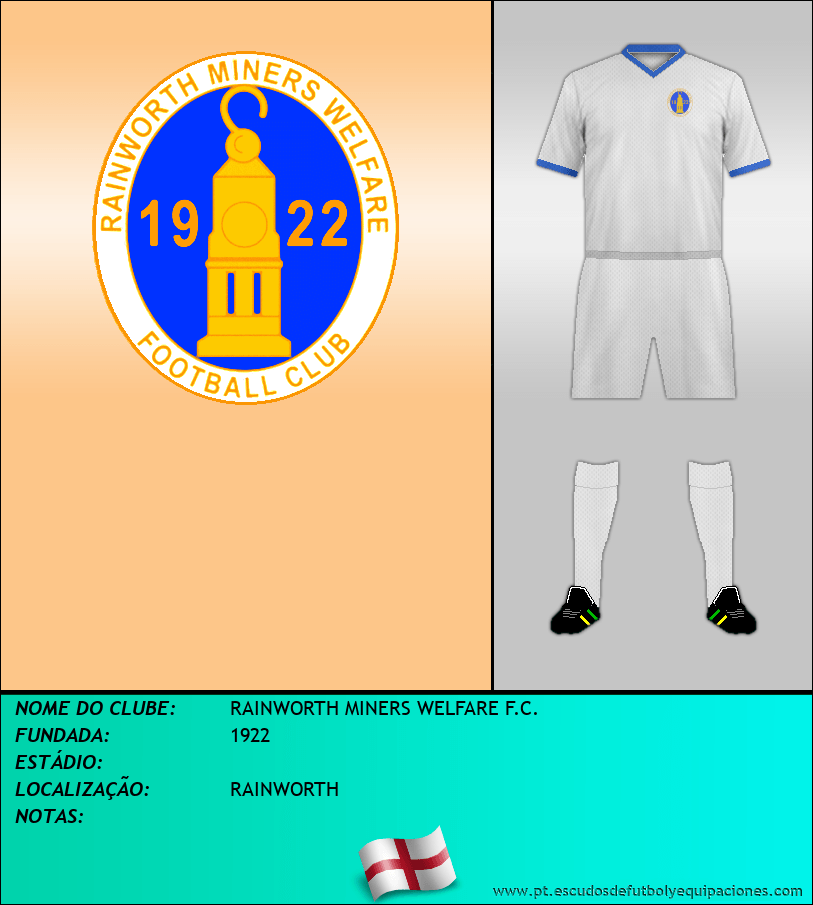 Escudo de RAINWORTH MINERS WELFARE F.C.