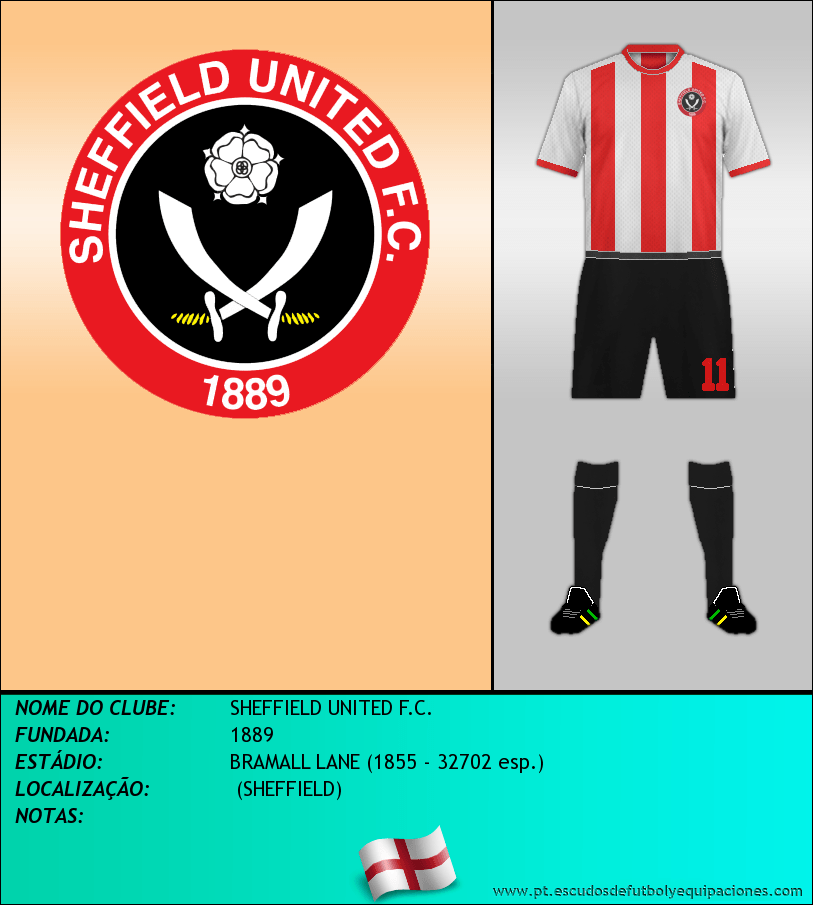 Escudo de SHEFFIELD UNITED F.C.