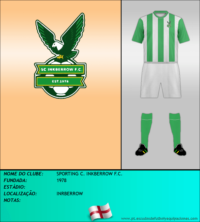 Escudo de SPORTING C. INKBERROW F.C.