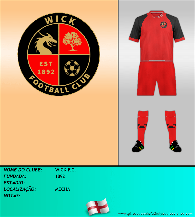 Escudo de WICK F.C.