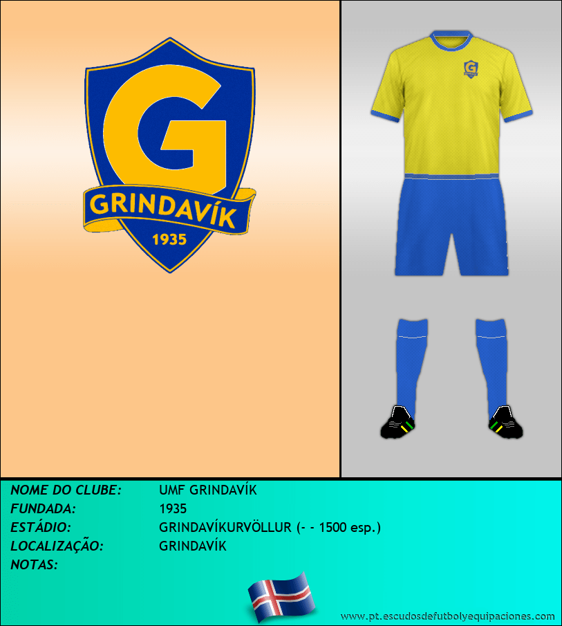 Escudo de UMF GRINDAVÍK