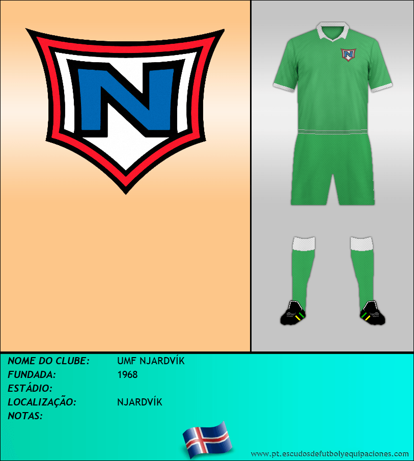 Escudo de UMF NJARDVÍK