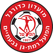 Escudo de HAPOEL RAMAT GAN FC-min