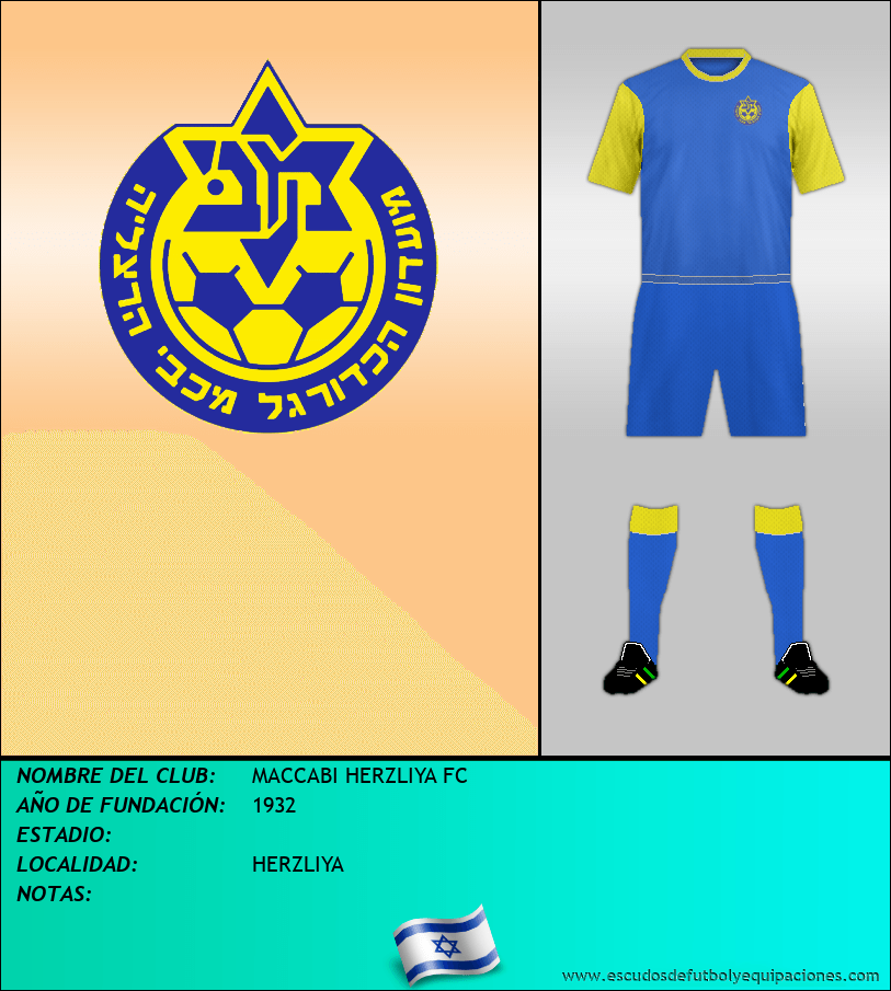 Escudo de MACCABI HERZLIYA FC