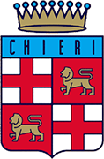 Escudo de A.S.D. CHIERI-min