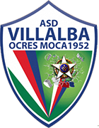 Escudo de A.S.D. VILLALBA OCRES MOCA-min