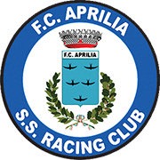 Escudo de F.C. APRILIA RACING C.-min