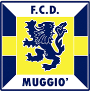 Escudo de F.C.D. MUGGIÒ-min
