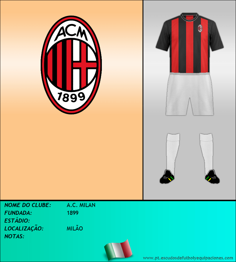 Escudo de A.C. MILAN