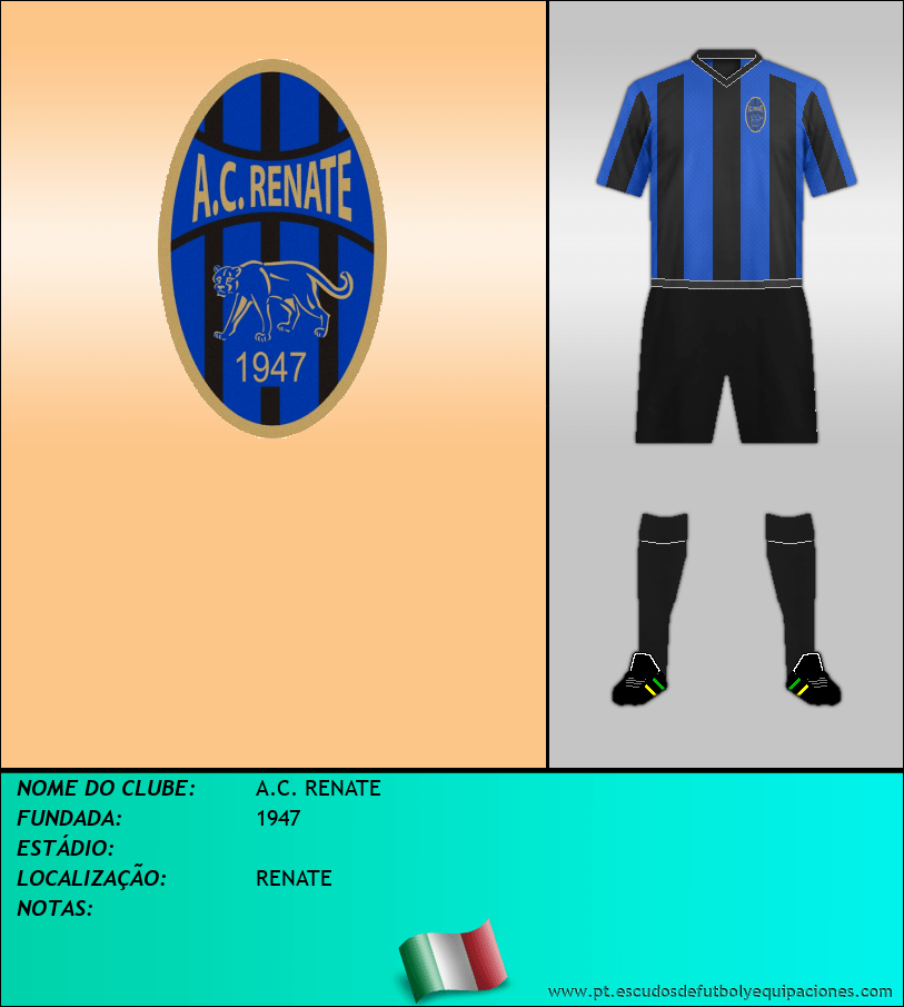 Escudo de A.C. RENATE