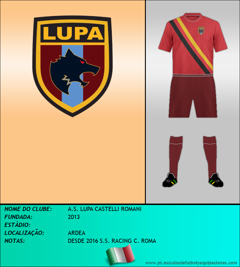 Escudo de A.S. LUPA CASTELLI ROMANI