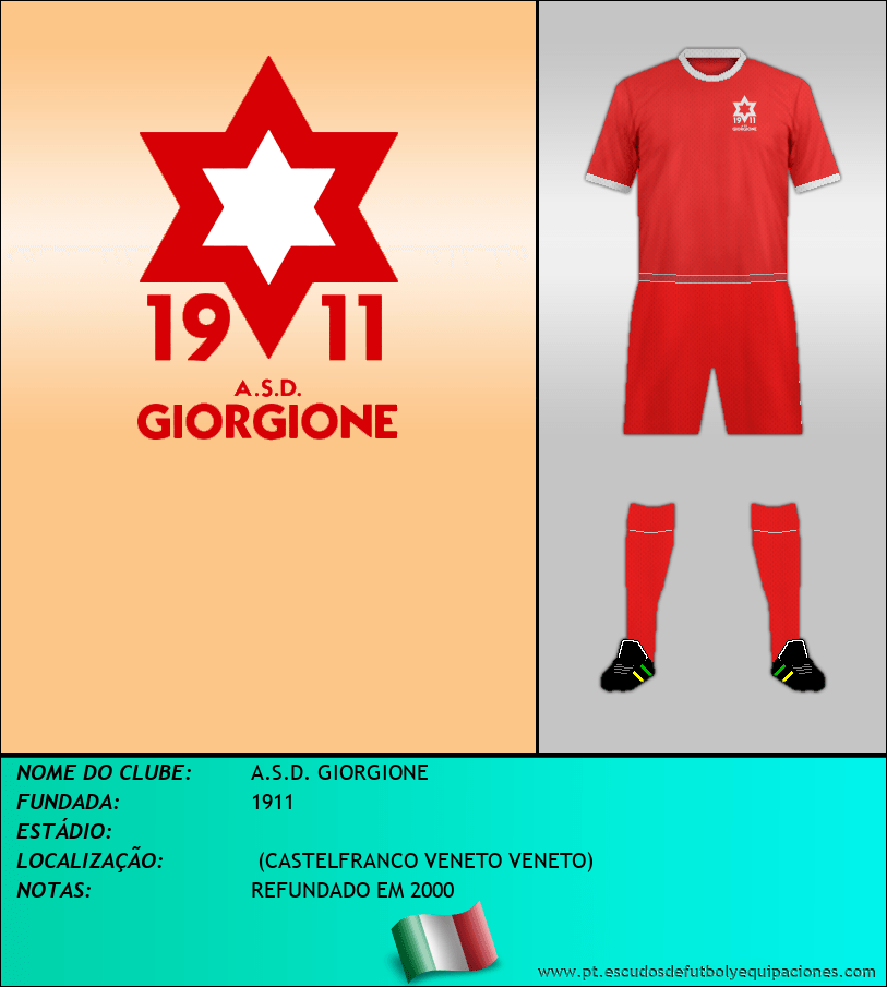 Escudo de A.S.D. GIORGIONE