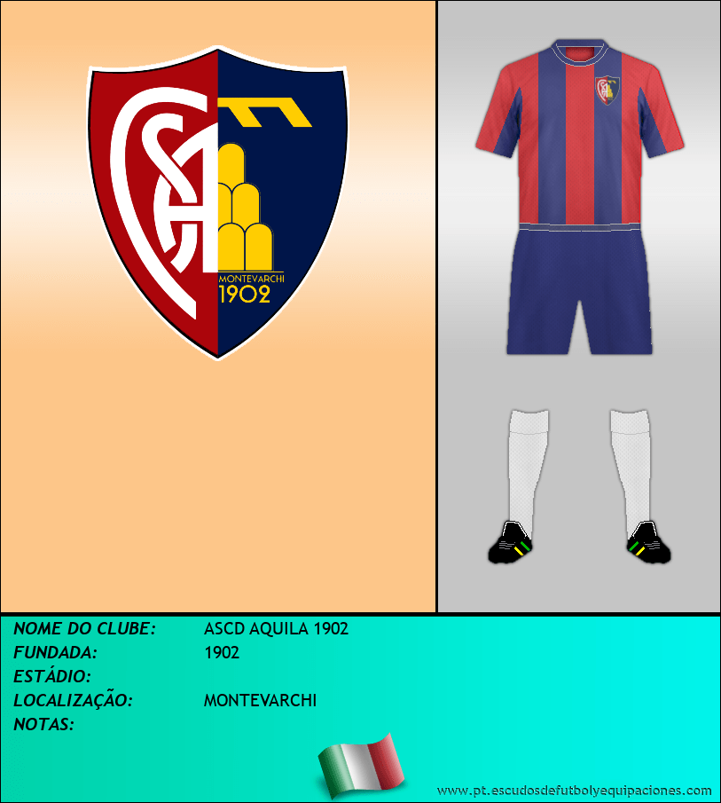 Escudo de ASCD AQUILA 1902