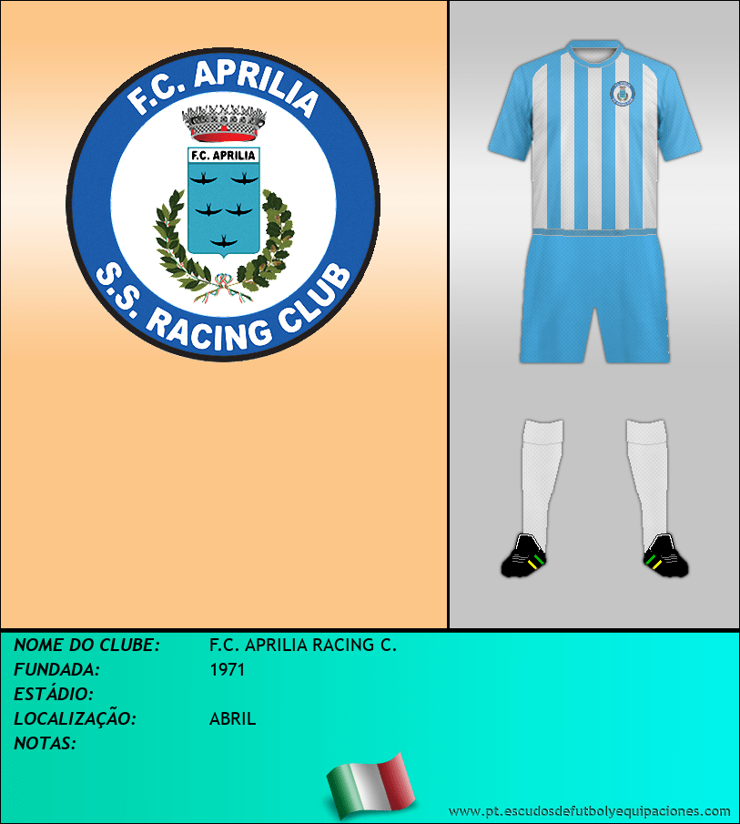 Escudo de F.C. APRILIA RACING C.