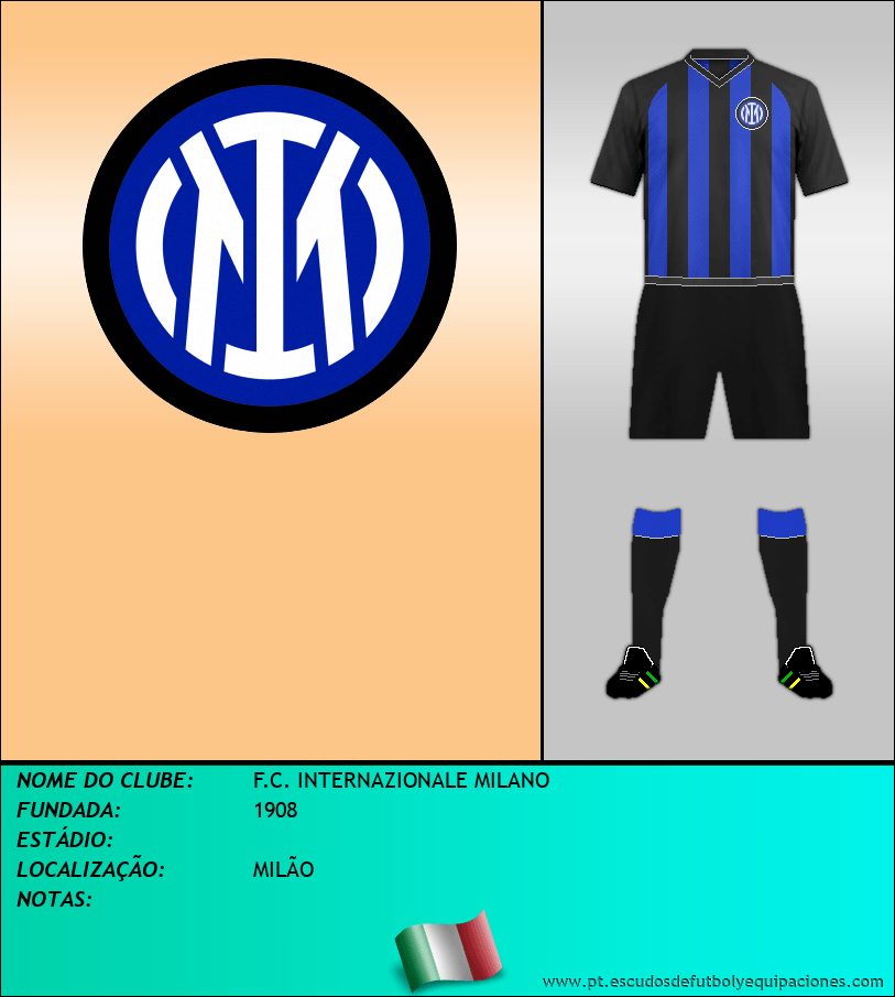 Escudo de F.C. INTERNAZIONALE MILANO