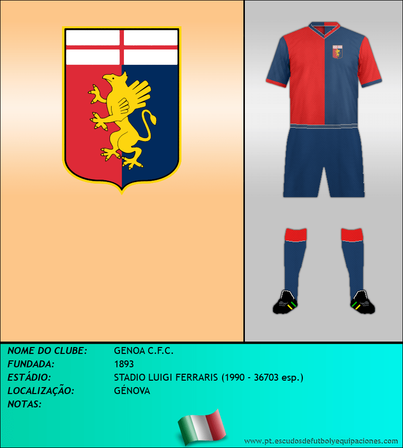 Escudo de GENOA C.F.C.