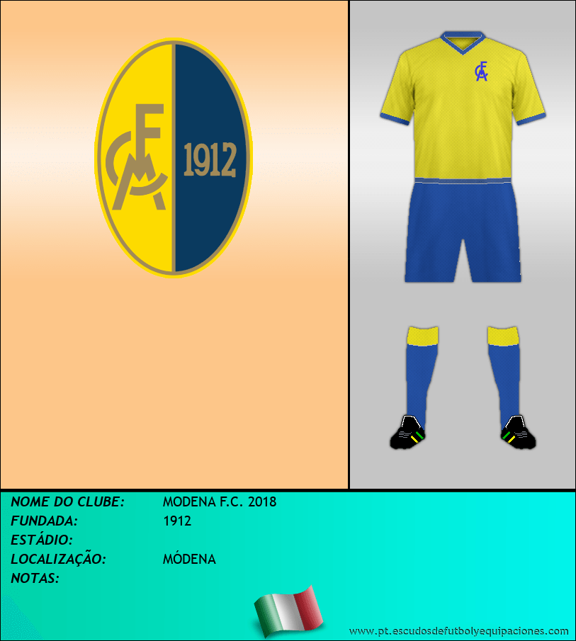 Escudo de MODENA F.C. 2018