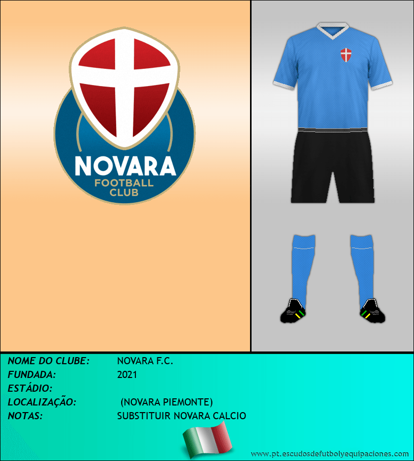 Escudo de NOVARA F.C.