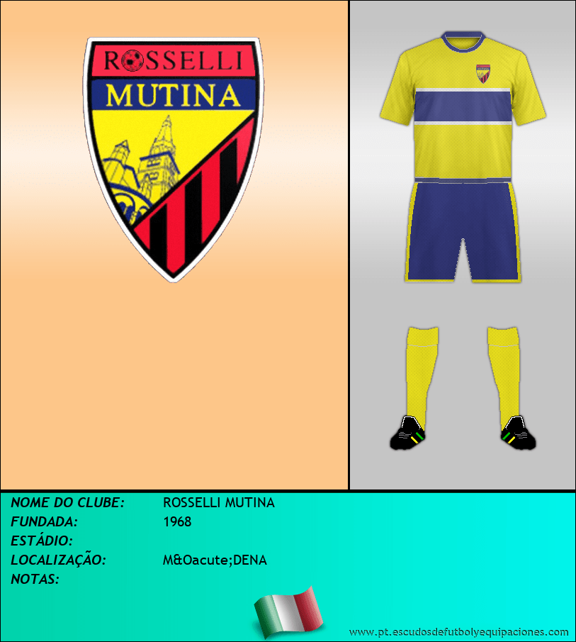 Escudo de ROSSELLI MUTINA