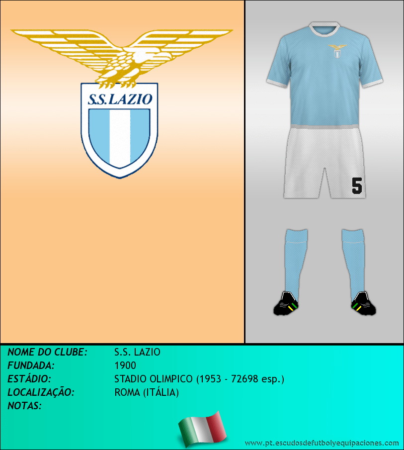 Escudo de S.S. LAZIO