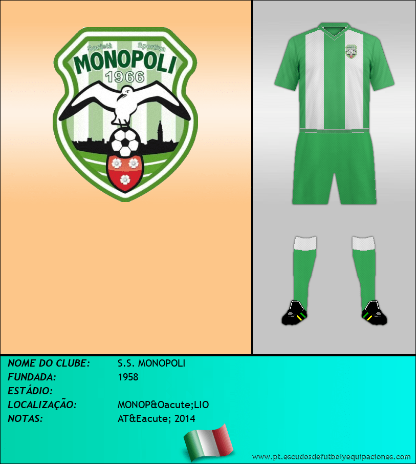 Escudo de S.S. MONOPOLI