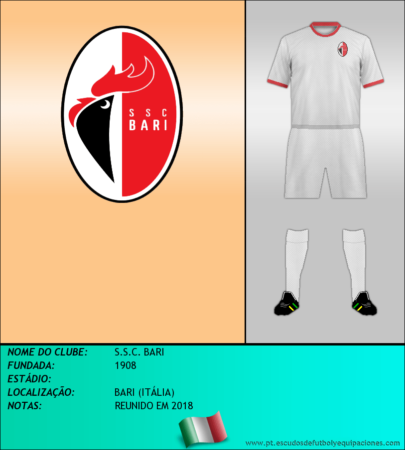 Escudo de S.S.C. BARI